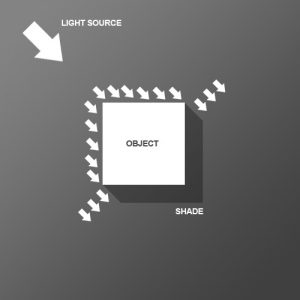 using-light-and-shade-on-text-light-sources